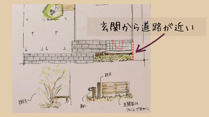 玄関前の目隠し　玄関から道路が近い