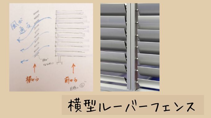 玄関前の目隠し　ルーバーフェンス