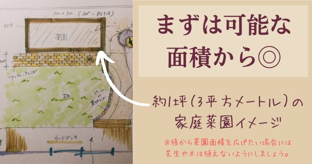 まずは可能な範囲から　約1坪の菜園スペースのデザイン例