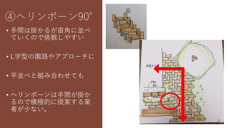 レンガの並べ方④ヘリンボーン90