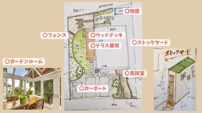 【図解】冬でもできるエクステリア工事