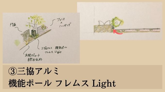 一戸建て門柱デザインアイデア③三協アルミ　機能ポールフレムスLight