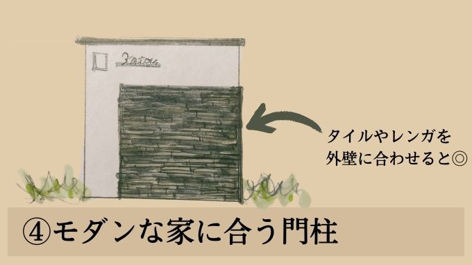 一戸建て門柱デザインアイデア④モダンな家に合う門柱