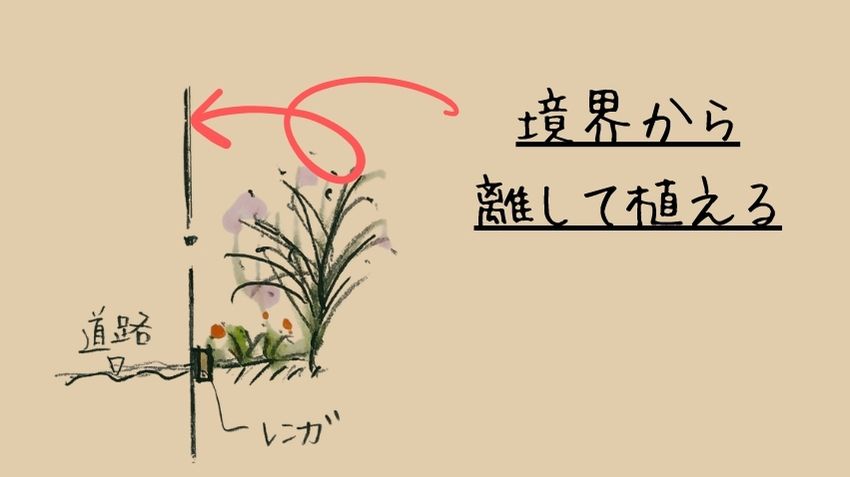 【図解】境界から離して植える