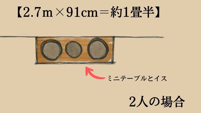 夫婦2人なら縁側サイズもおすすめ【2.7ｍ×91cm＝約1畳半】