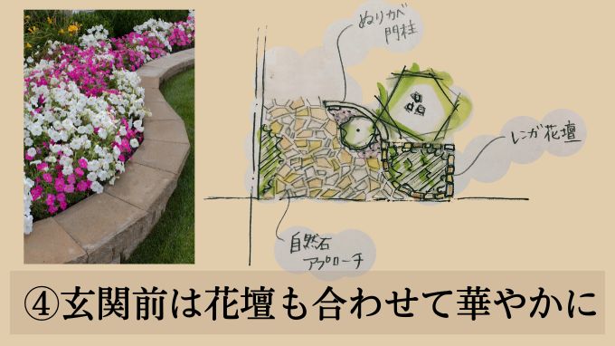 庭木レイアウトのデザインアイデア④玄関前は花壇も合わせて華やかに