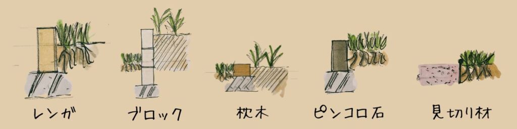 【図】天然芝の境目素材