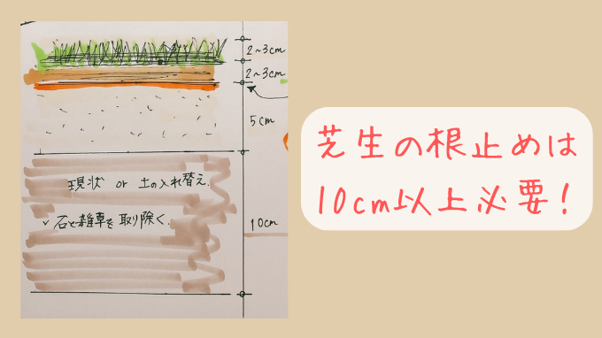 芝生の根止めに必要な深さは10cm以上