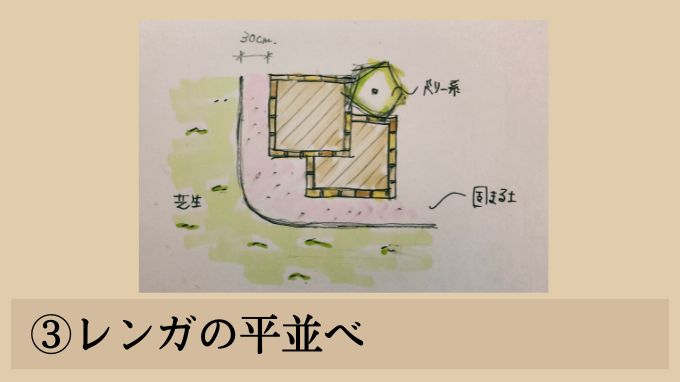 家庭菜園の仕切りデザインアイデア③レンガの平並べ