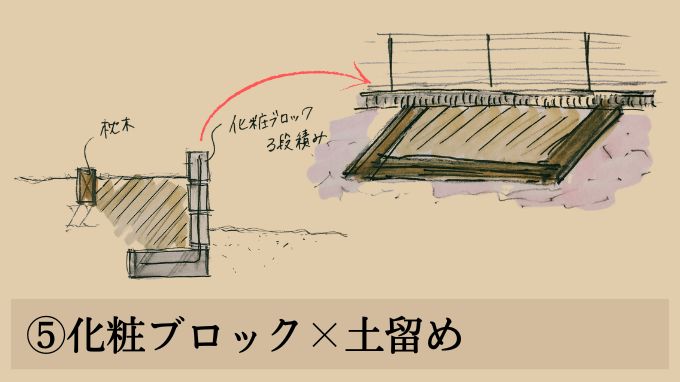 家庭菜園の仕切りデザインアイデア⑤化粧ブロックを土留めにする