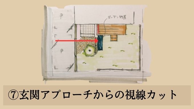 南道路庭のデザインアイデア⑦玄関アプローチからの視線カット