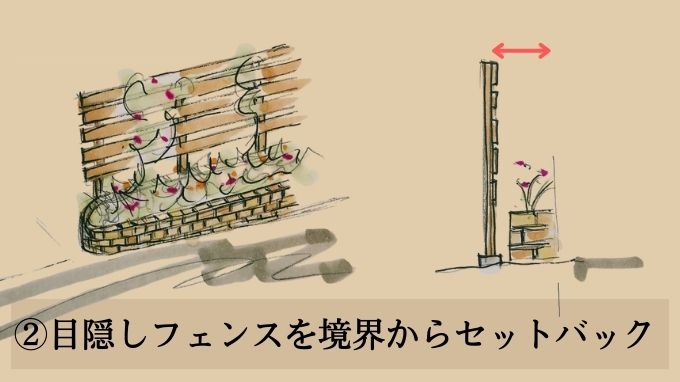 南道路庭のデザインアイデア②目隠しフェンスを境界からセットバック