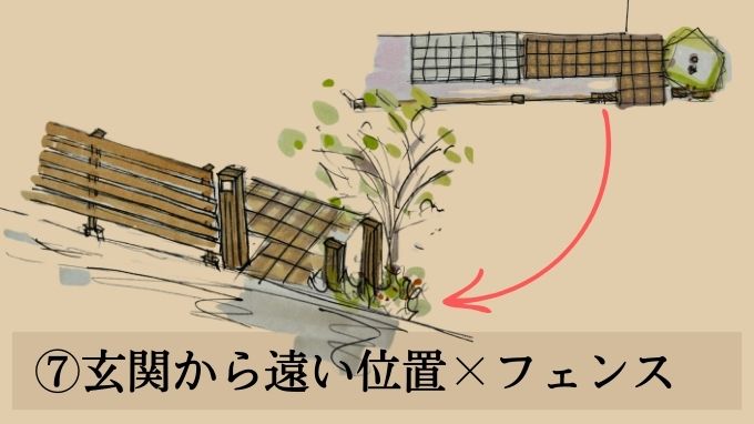 門柱位置のレイアウトアイデア⑦玄関から遠い位置×フェンス